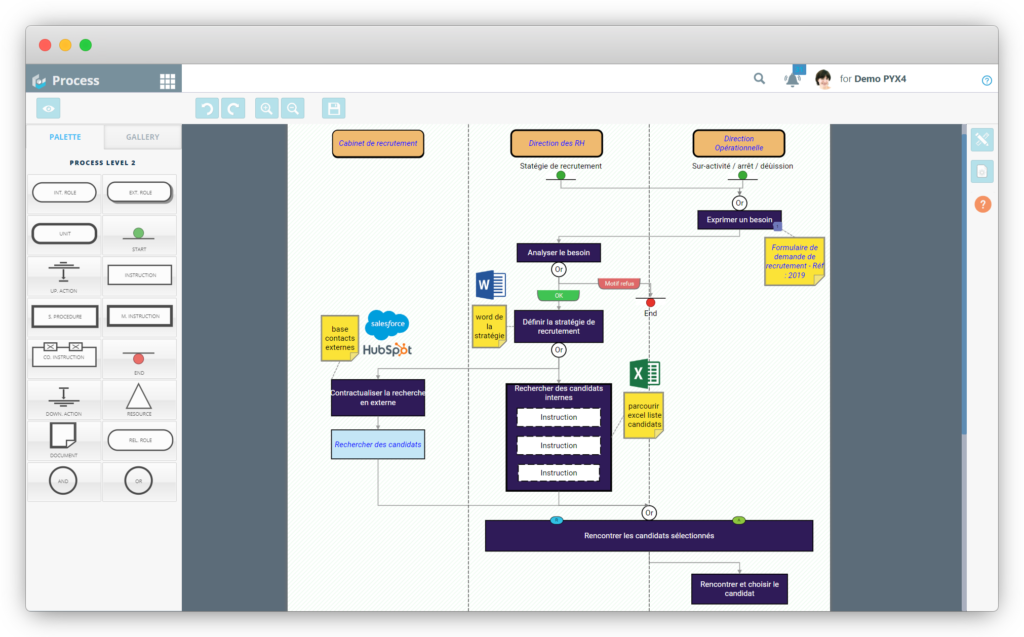 PYX4 : démo-module-Process-visuel-RH - niveau 2- recrutement