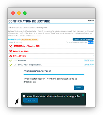 PYX4 Process : confirmation de lecture