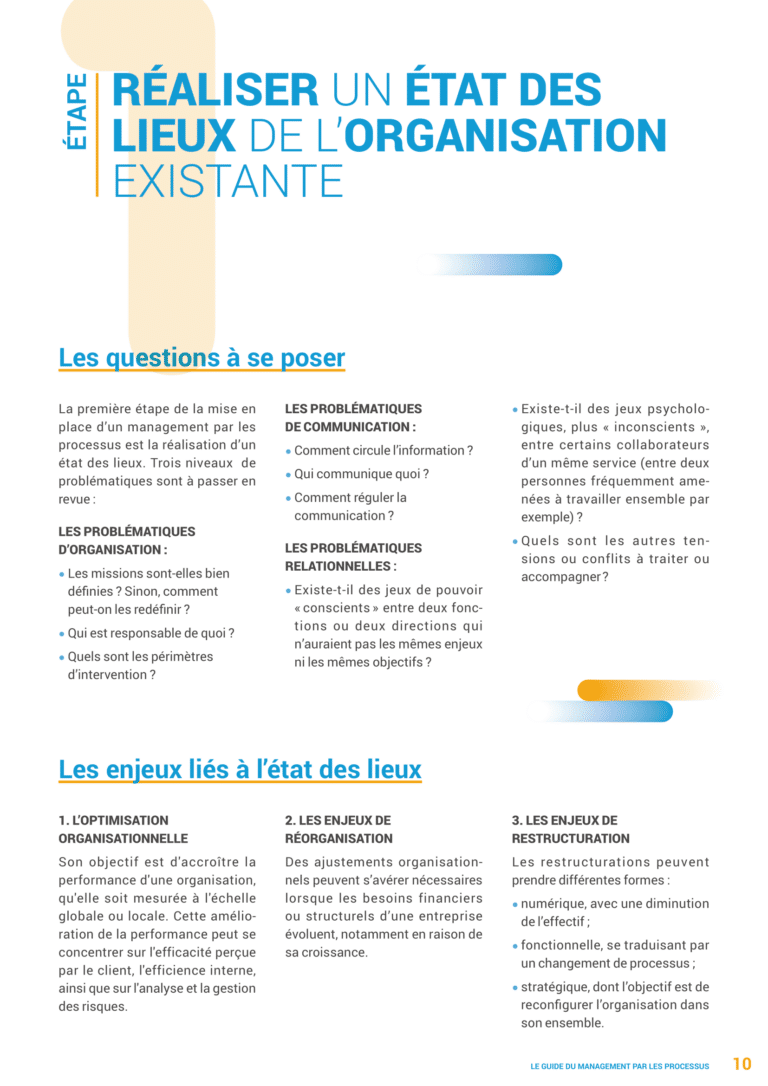 Guide Du Management Par Les Processus – LMXF