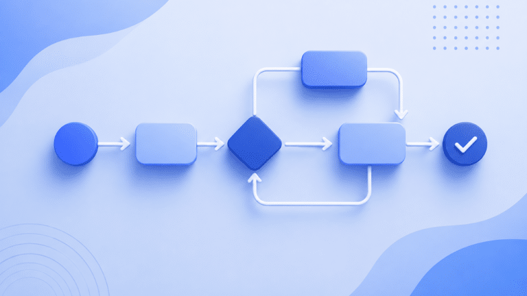 PYX4 - BPM definition, demarche et benefices